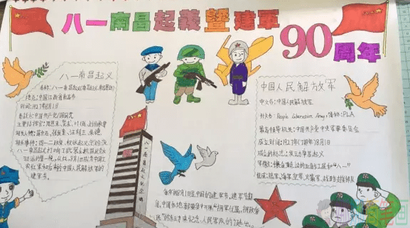 建军节手抄报模板大全