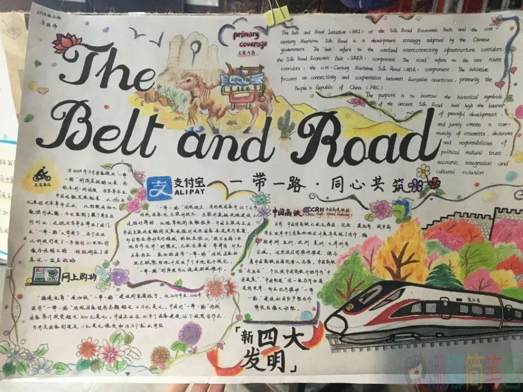 一带一路同心筑梦手抄报作品
