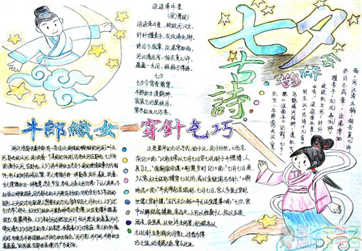 七夕节手抄报图片