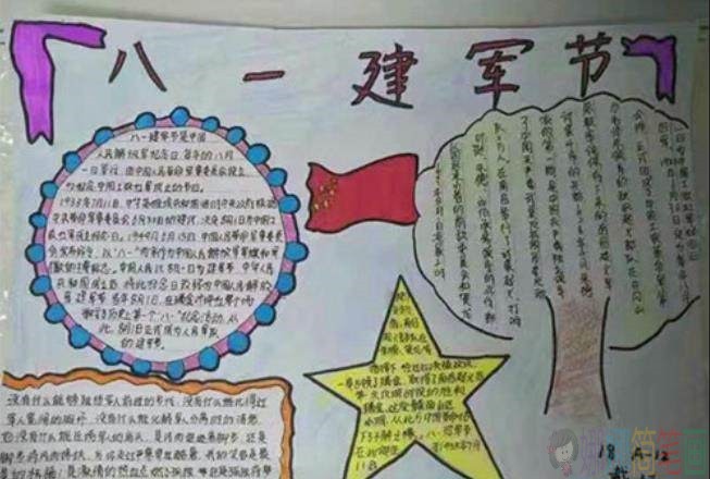 八一建军节手抄报,建军节儿童手抄报