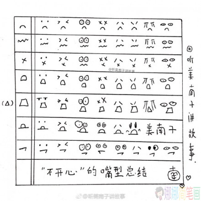 各种不同的人物表情简笔画图片