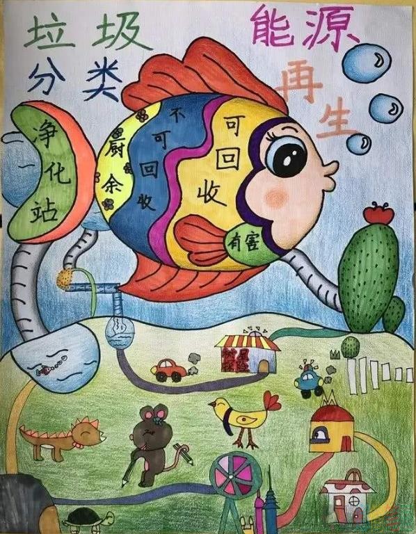 竖着画的垃圾分类儿童画图片