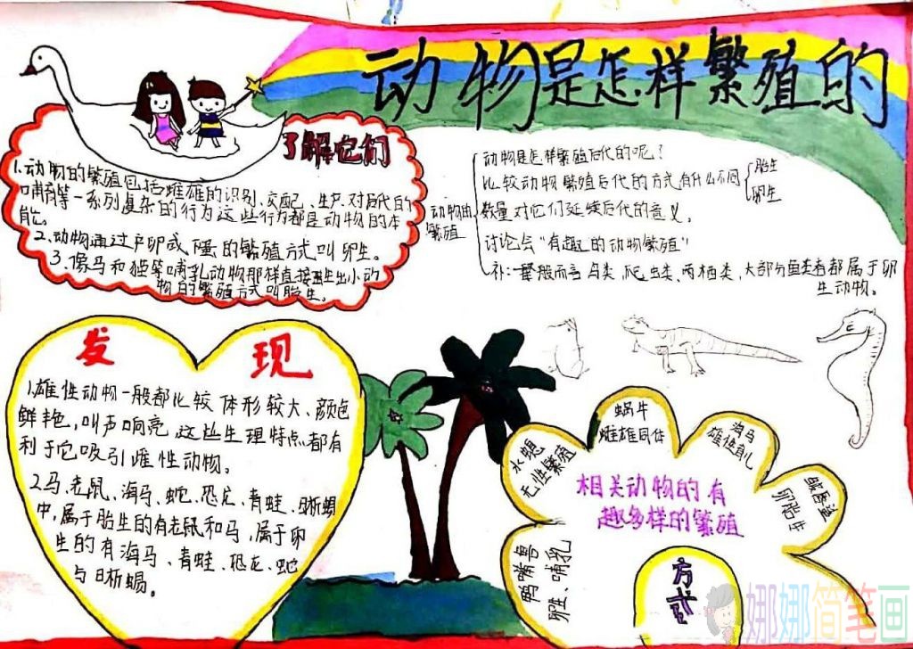 三年级生物科学手抄报图片