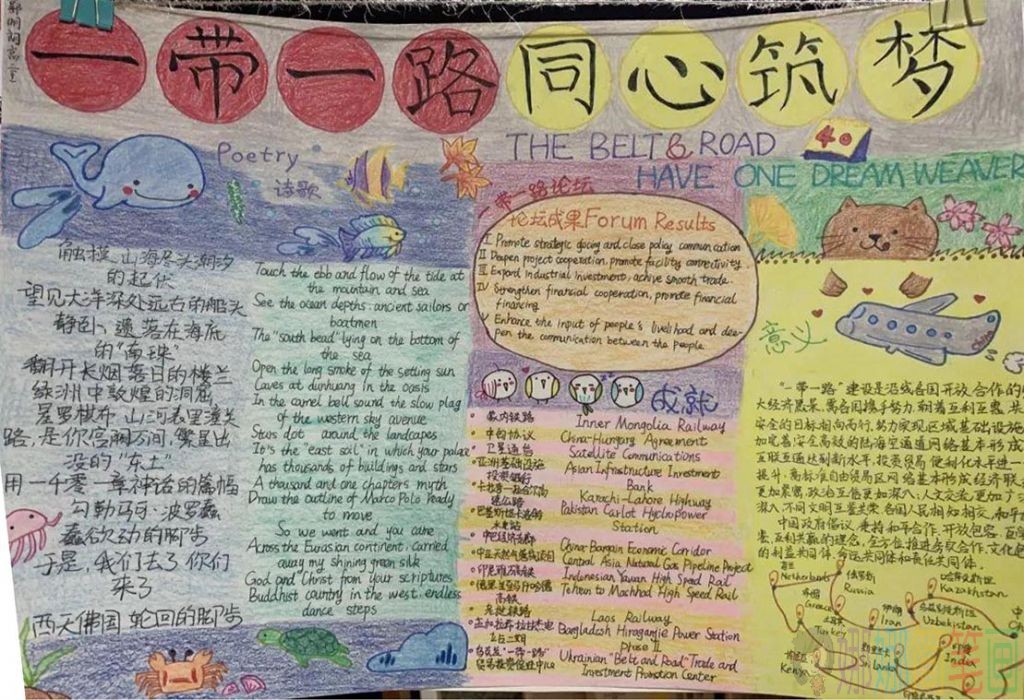 一带一路同心筑梦手抄报作品