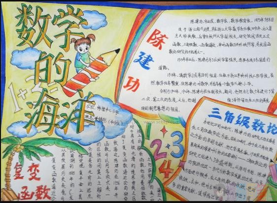 数学手抄报图片大全