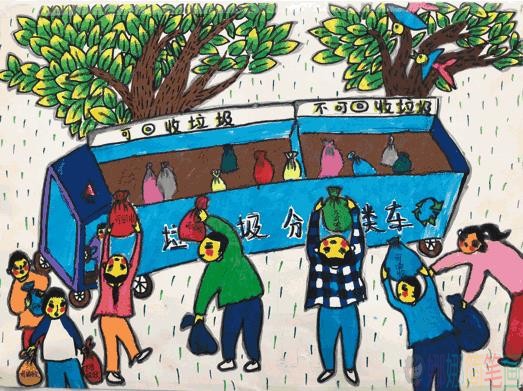 保护环境垃圾分类幼儿绘画