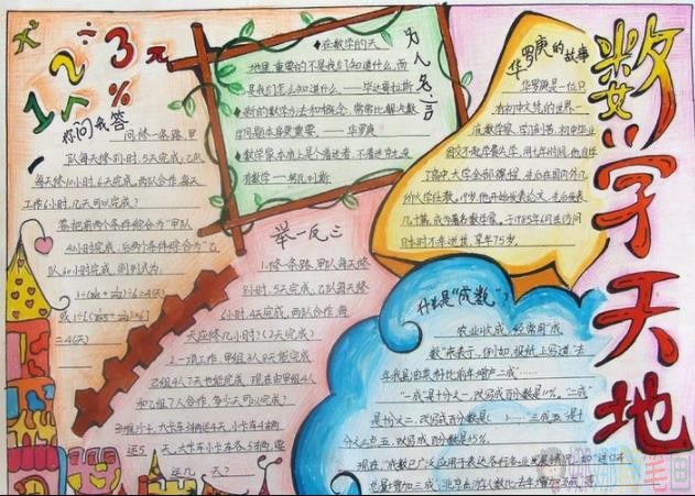 数学手抄报图片大全