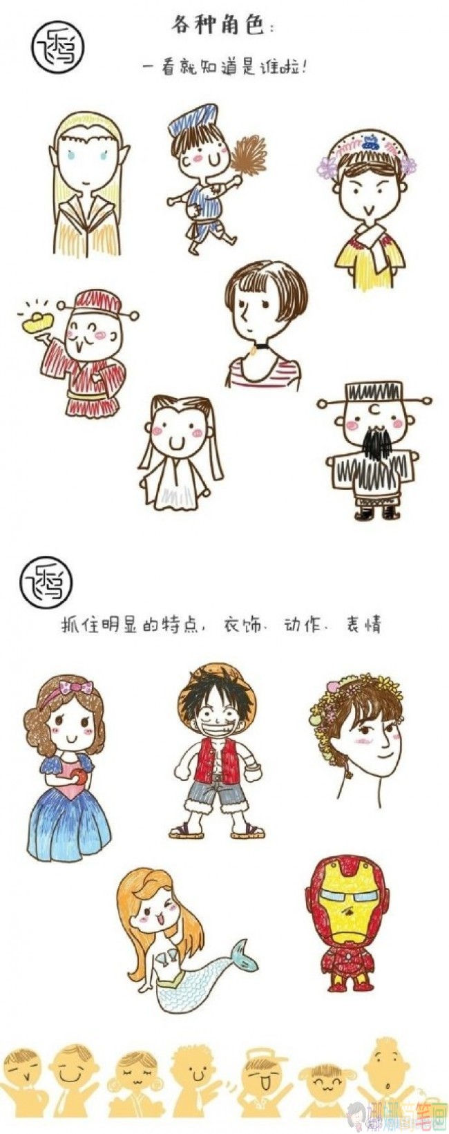 各种不同人物的简笔画图片