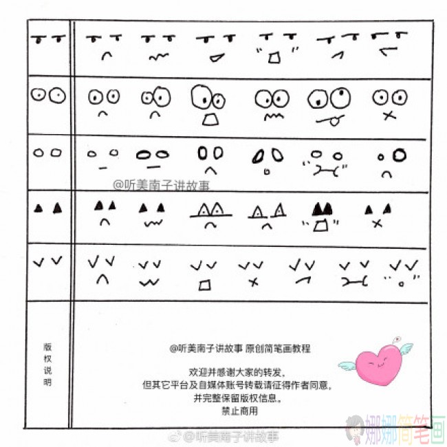 各种不同的人物表情简笔画图片
