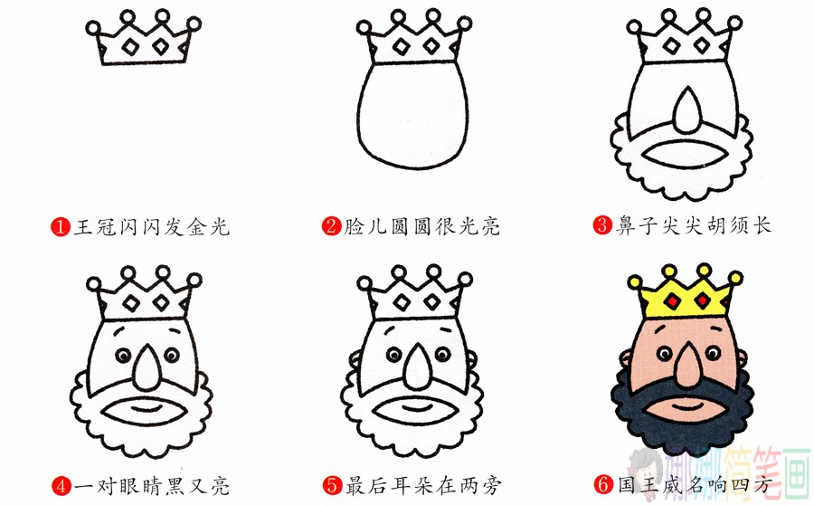 国王简笔画,国王人物绘画