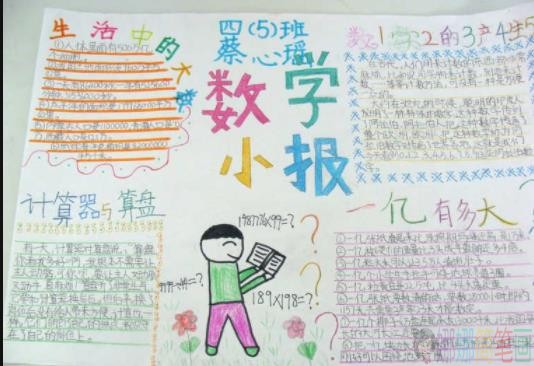 数学手抄报图片大全