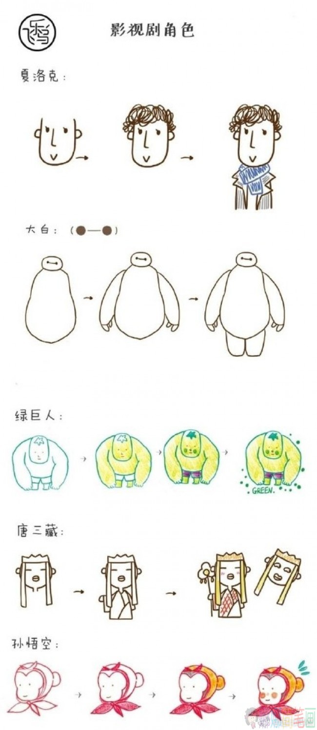 电影动画人物简笔画大全