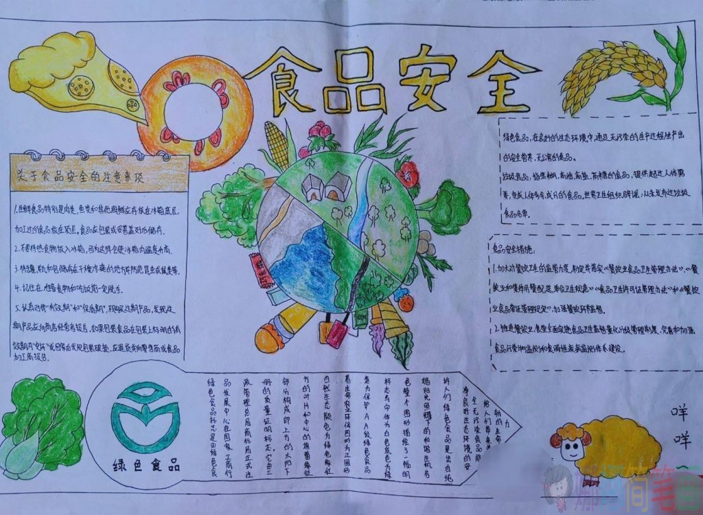 食品安全手抄报图片大全