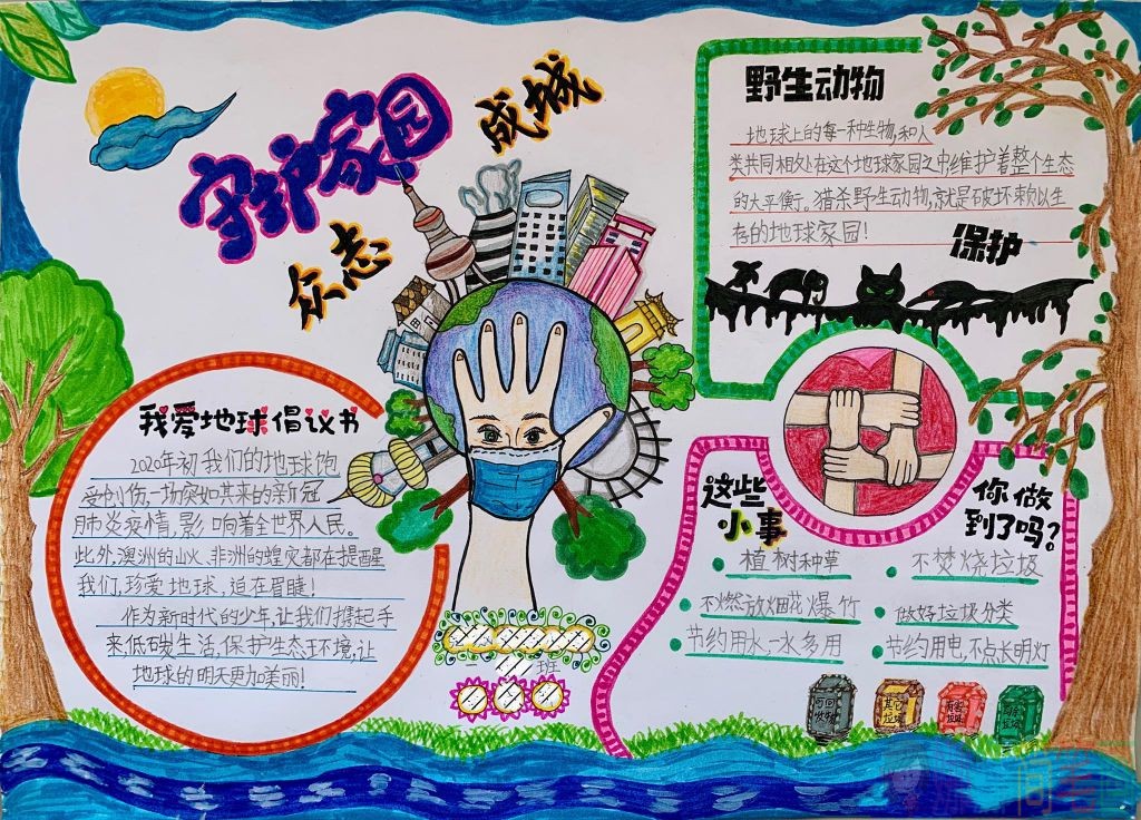 众志成城保护环境手抄报