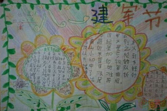 建军节手抄报图片大全