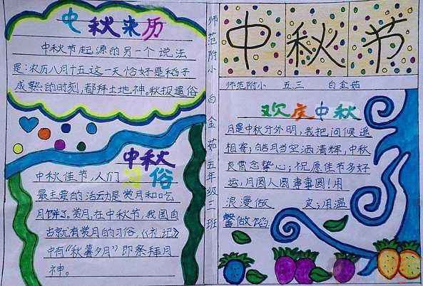 关于中秋节手抄报图片大全