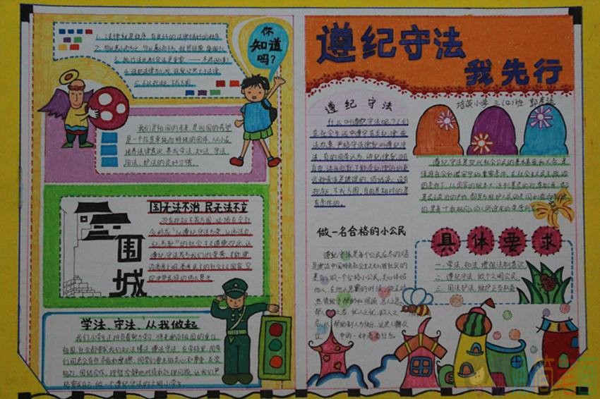 遵纪守法我先行手抄报图片