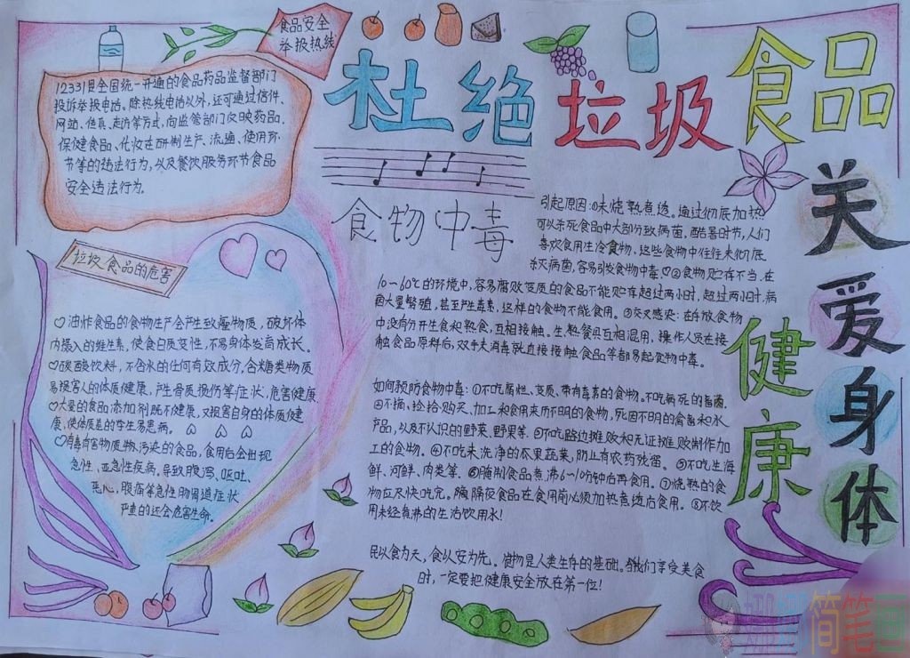 食品安全手抄报图片大全