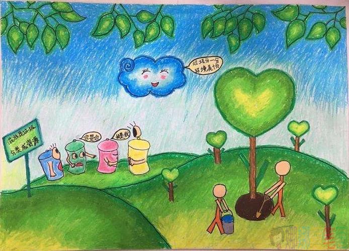保护环境垃圾分类儿童公益绘画