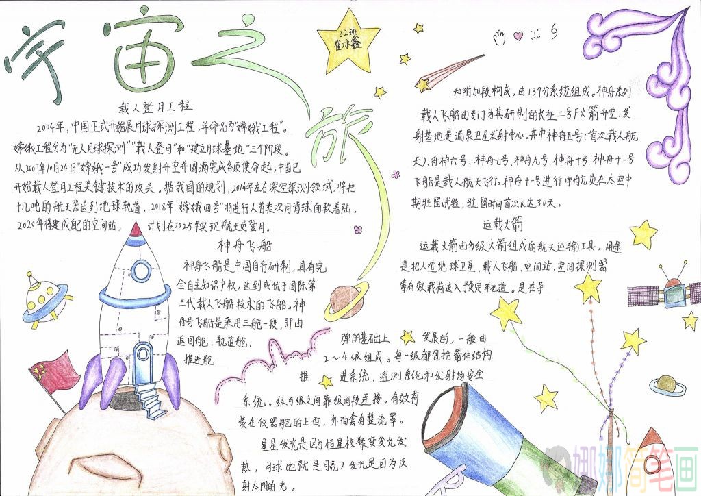 航空航天手抄报大全