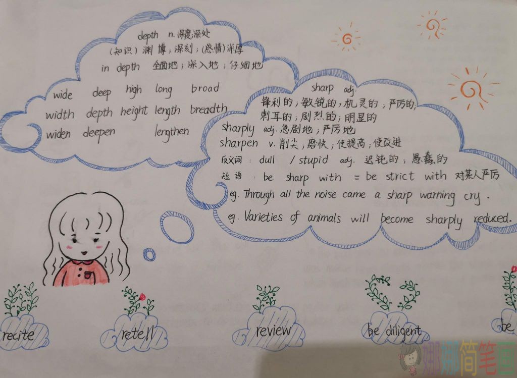 高中英语手抄报简单好看