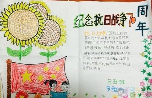 抗战胜利75周年手抄报