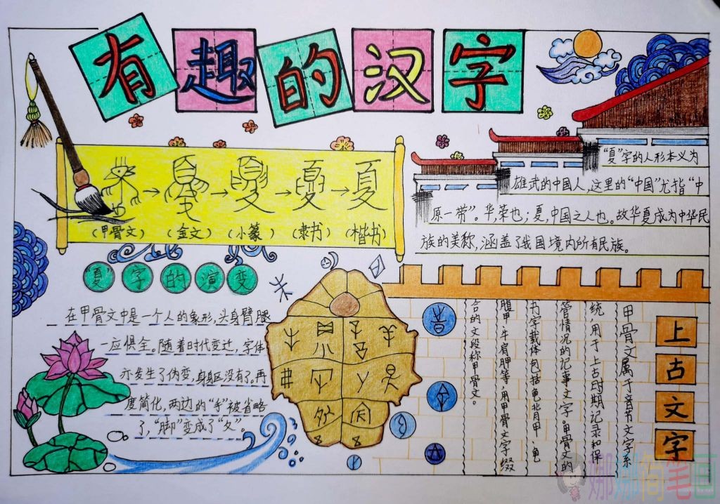 语文手抄报,汉字的魅力手抄报