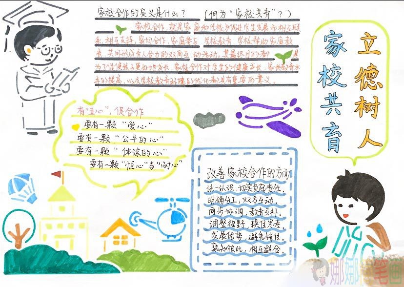 家校公育立德树人手抄报