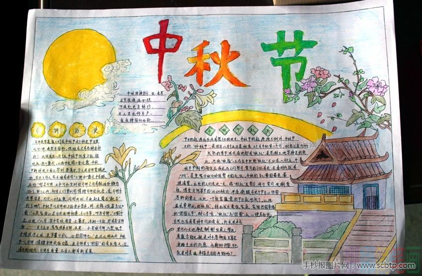 中秋节手抄报简单好画