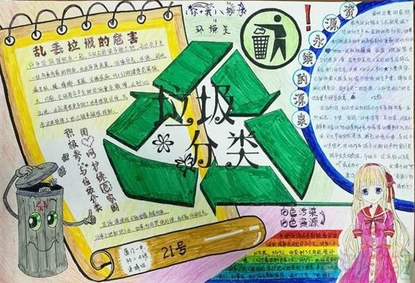 垃圾分类获奖优秀手抄报作品