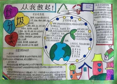 垃圾分类获奖优秀手抄报作品