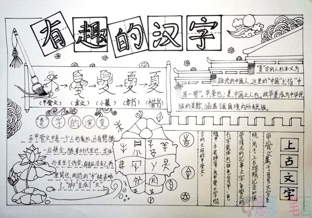 语文手抄报,汉字的魅力手抄报