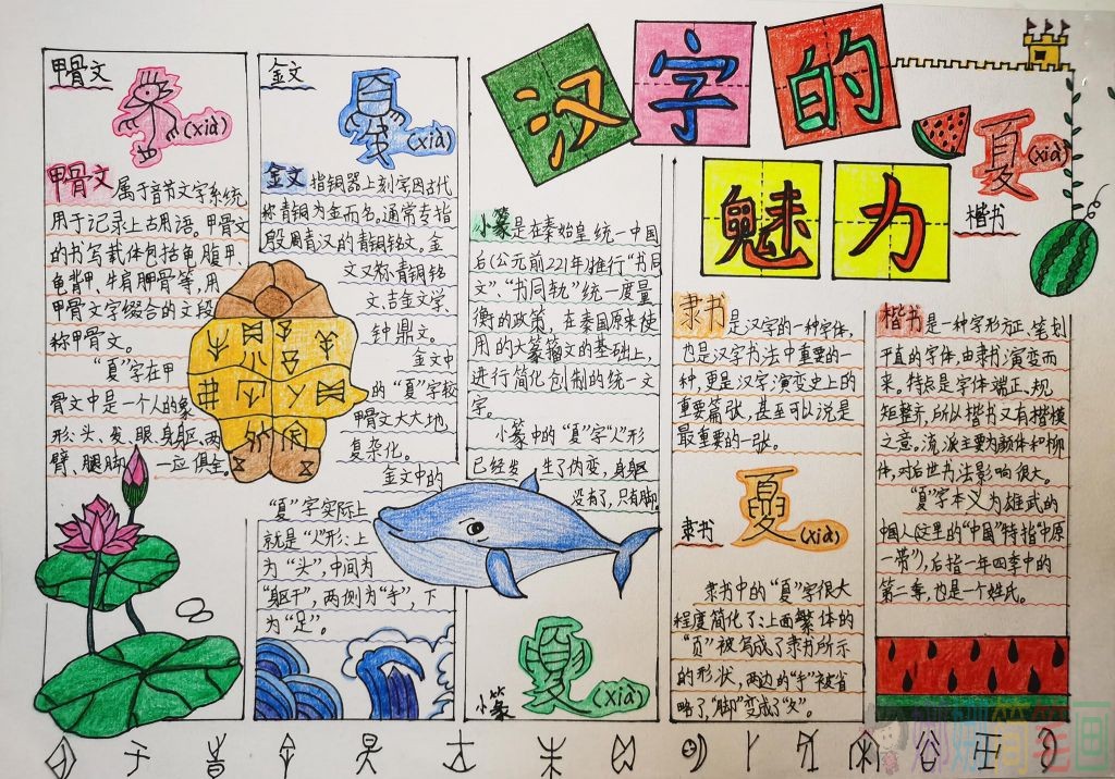语文手抄报,汉字的魅力手抄报