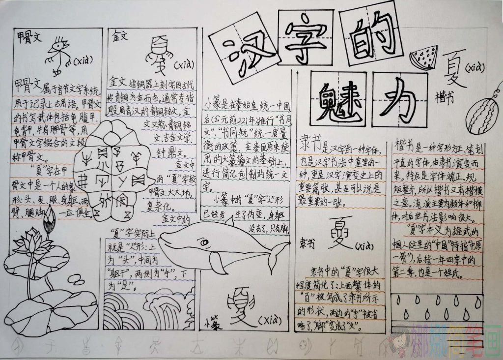 语文手抄报,汉字的魅力手抄报