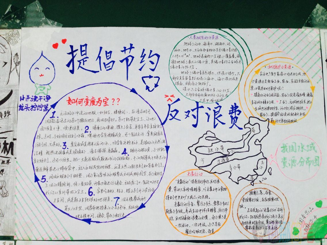 厉行节约反对浪费手抄报
