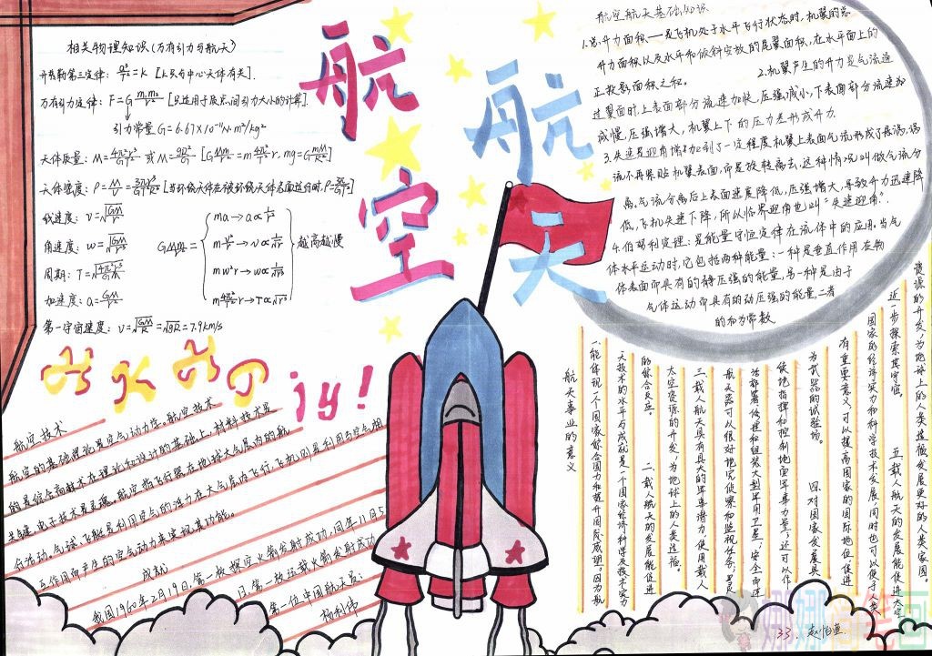 航空航天手抄报大全