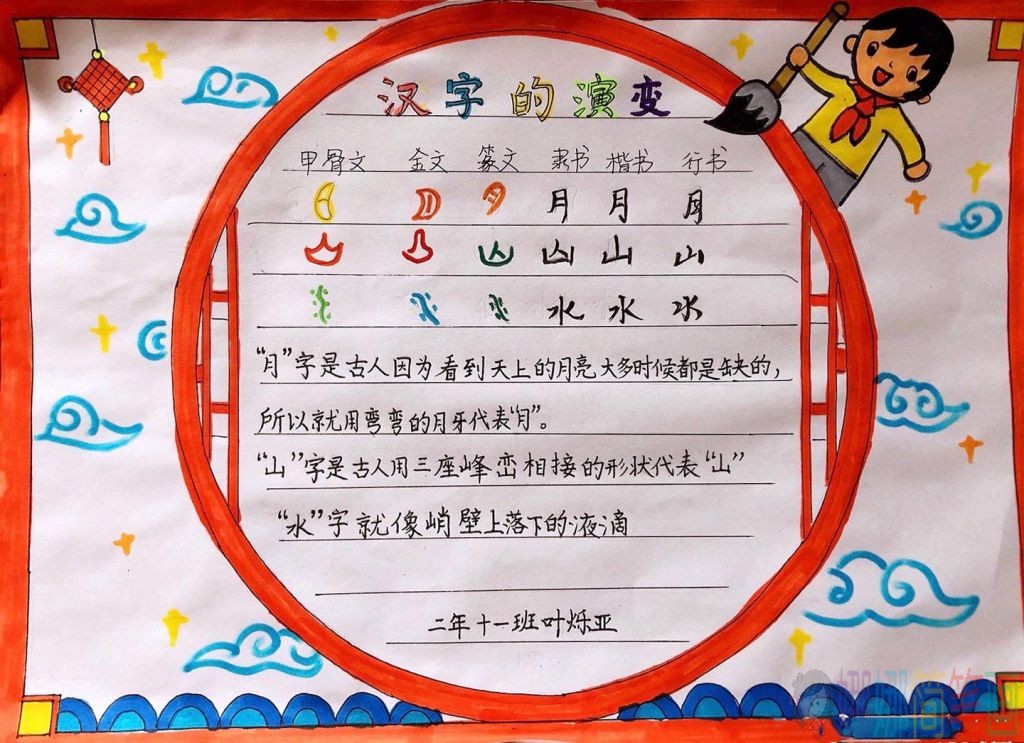 有趣的汉字演变语文手抄报