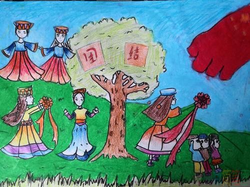 民族团结少儿绘画作品