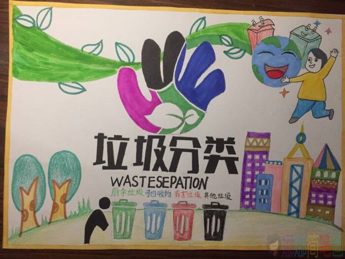 垃圾分类儿童画作品图片