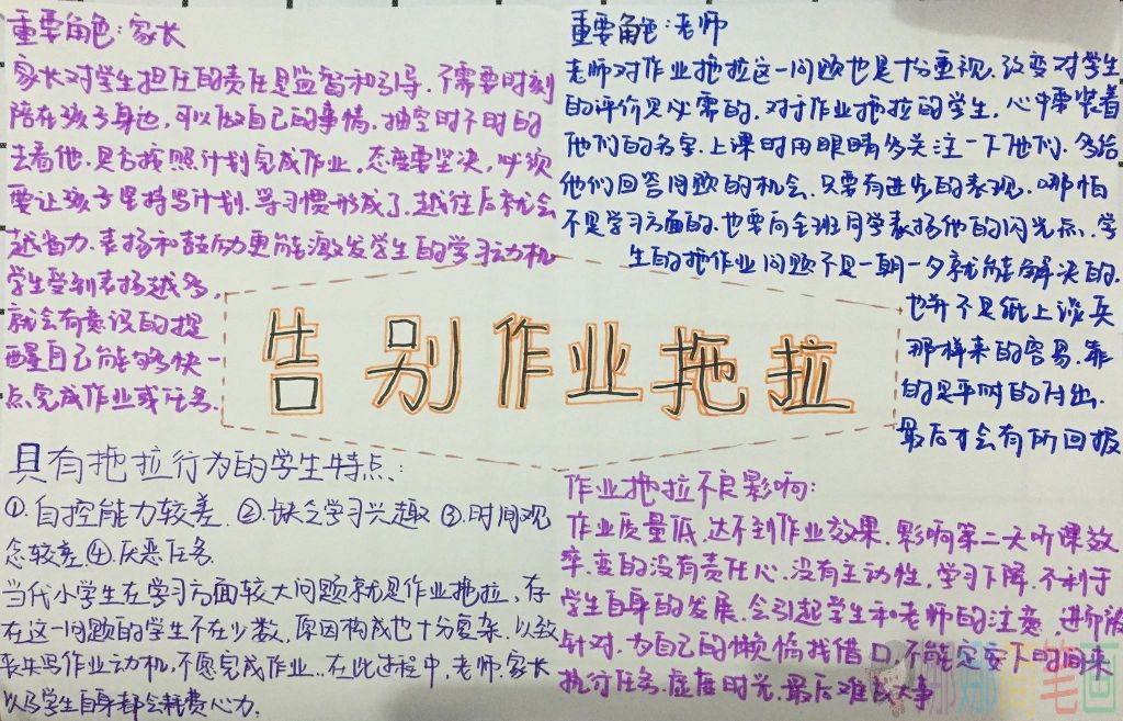 告别作业拖拉中学生手抄报
