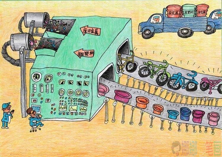 垃圾分类儿童画作品图片