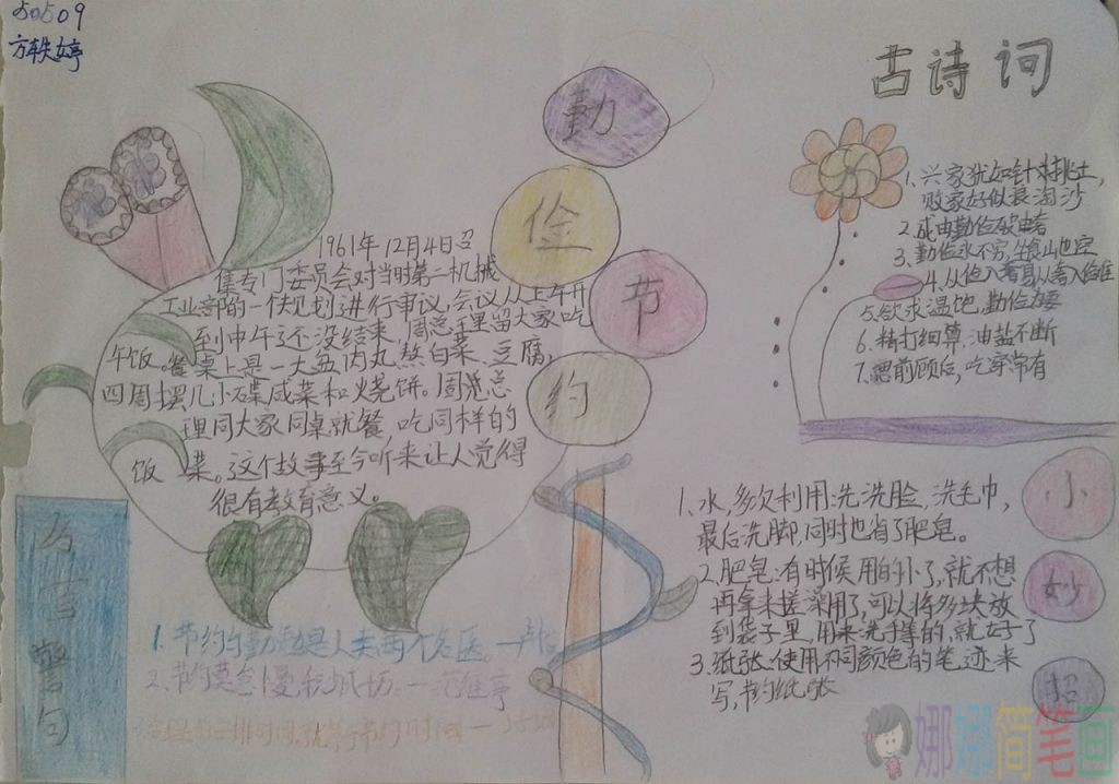 勤俭节约主题手抄报大全