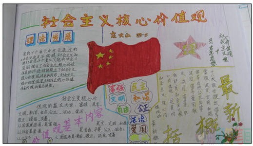 弘扬社会主义核心价值观手抄报