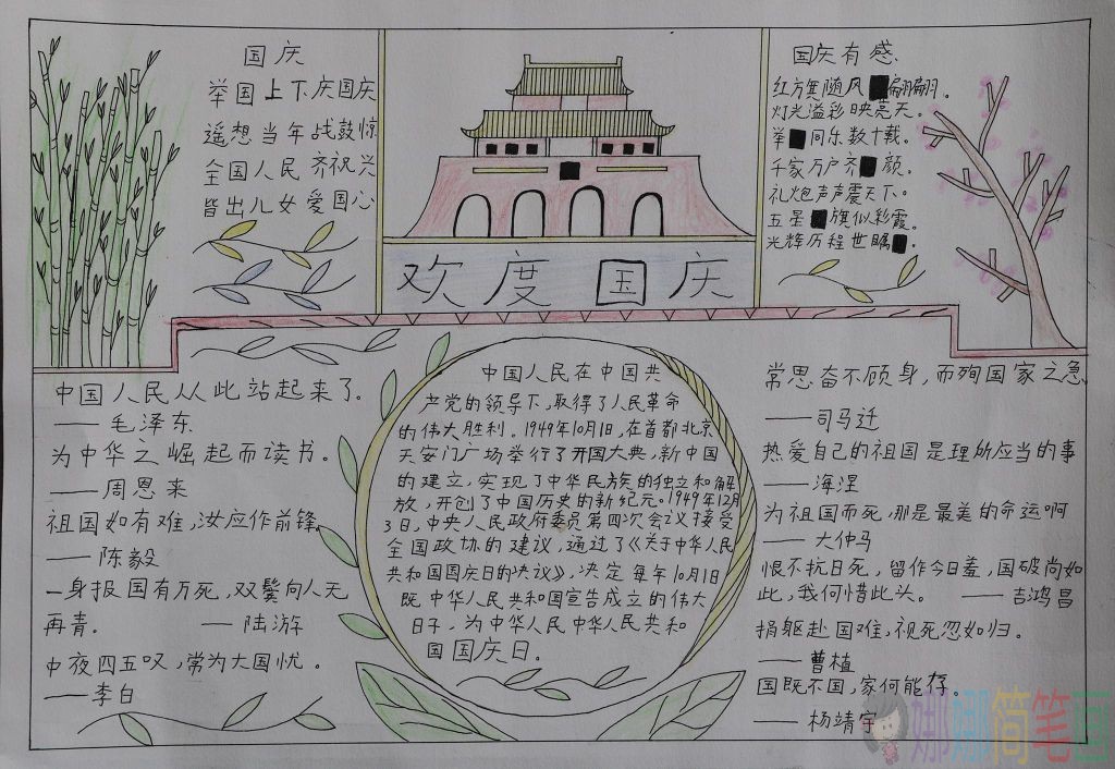 71周年国庆节主题手抄报