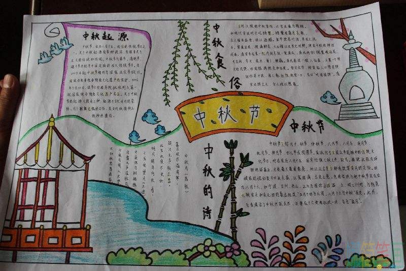 中秋节少儿手抄报图片