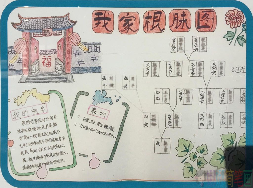 我家根脉图手抄报