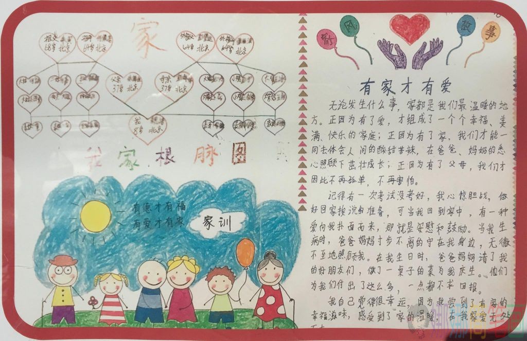我家根脉图手抄报