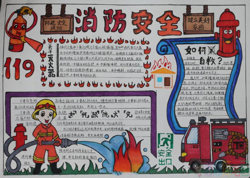关于消防安全的手抄报大全