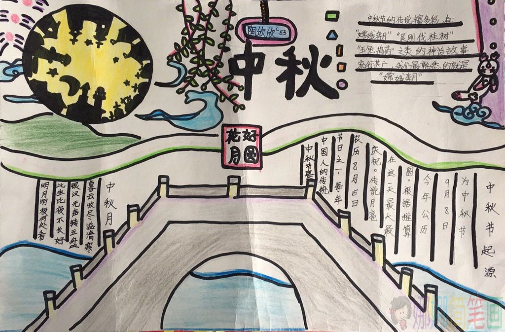 迎中秋庆国庆手抄报,中秋节小报