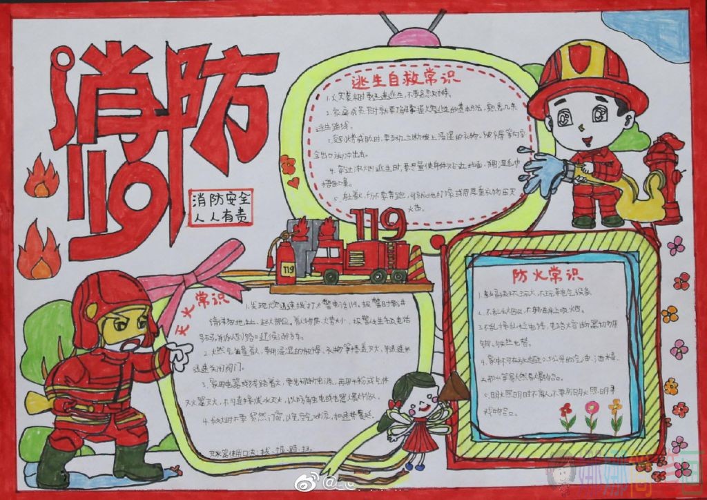 消防安全手抄报,消防知识手抄报